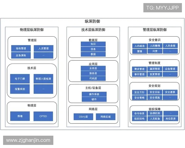 上海网球队防守体系解析与战术应用探讨 上海网球队防守体系解析与战术应用探讨