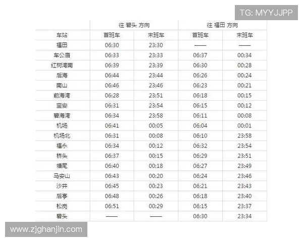 专业解读:深圳羽毛球队的运营打法 专业解读:深圳羽毛球队的运营打法