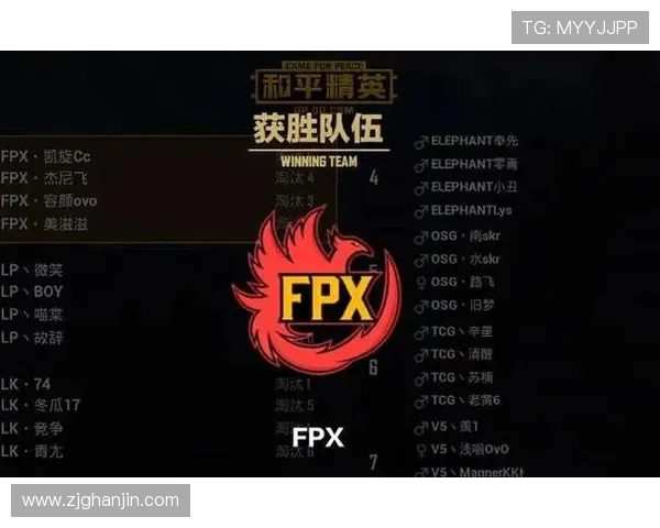 和平精英团队配合实力排行榜揭晓FPX荣登第二名引发热议 和平精英团队配合实力排行榜揭晓FPX荣登第二名引发热议