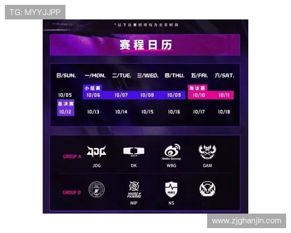 国际邀请赛最新积分榜TES战队以93分稳居第一位