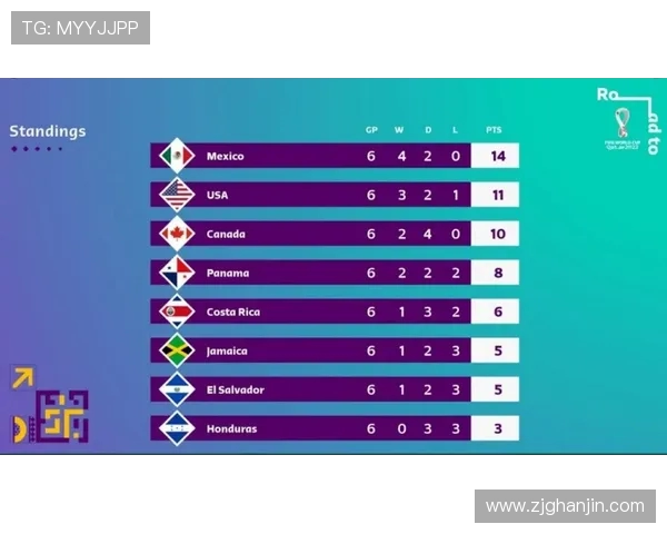 成都排球队在世界杯预选赛中以93分稳居积分榜首位