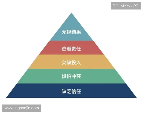 探讨V5战队选手个人能力与团队协作的深度分析与展望