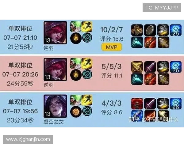 洲际赛最新积分榜EDG以73分稳居第一名引发关注 洲际赛最新积分榜EDG以73分稳居第一名引发关注