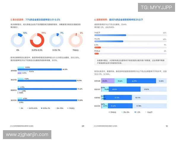 深入探讨北京排球队的力量表现与数据分析成果 深入探讨北京排球队的力量表现与数据分析成果