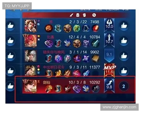 王者荣耀灵活性排行榜揭晓IG强势夺得第二名荣耀之位 王者荣耀灵活性排行榜揭晓IG强势夺得第二名荣耀之位