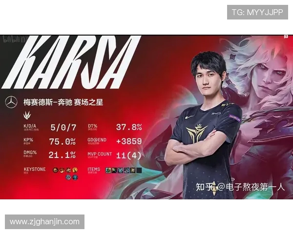 赛后分析：RNG与TES个人能力对比及其影响因素探讨