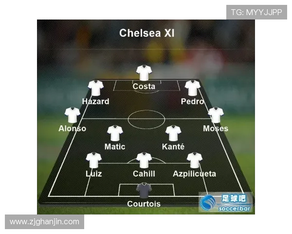 南京足球队区域防守分析:优劣势及对比赛结果的影响探讨 南京足球队区域防守分析:优劣势及对比赛结果的影响探讨