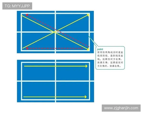 深圳乒乓球队战术解析:从技术到心理的全面剖析与实践探讨
