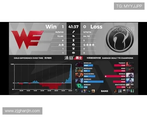 IG快攻战术分析：优劣势及其对CSGO比赛的影响探讨