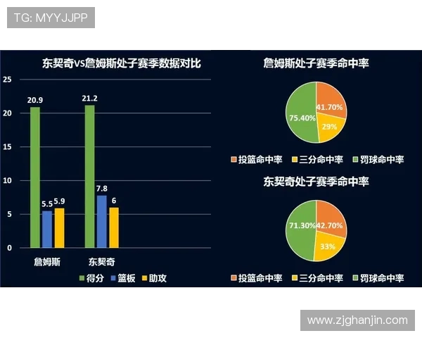 北京网球队意识表现的数据分析与提升策略探讨